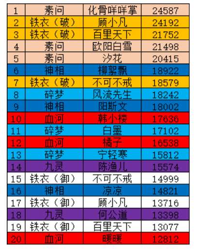 http://seogc.fp.ps.netease.com/file/64d2f353b81e10b722c9dcdftiZ0HIyM05