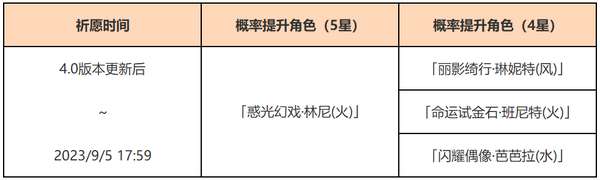 http://seogc.fp.ps.netease.com/file/64db4cbc07567217d1e55d3317ACCGID05