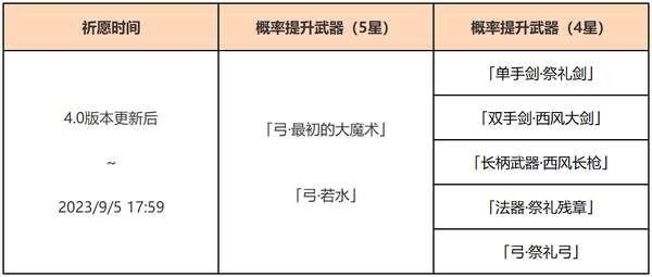 http://seogc.fp.ps.netease.com/file/64dc4a304ae01a5423873624zAB2107t05