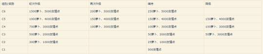 http://seogc.fp.ps.netease.com/file/64edc204e610f312d08231597eUcWOd005