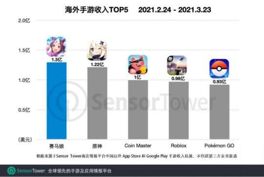 http://seogc.fp.ps.netease.com/file/64edc241628bd05ad8f43d90kmuMxBod05