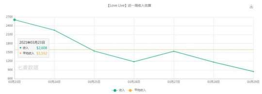 http://seogc.fp.ps.netease.com/file/64edc2442113a50b6abd1aeb4Vb9uaSZ05