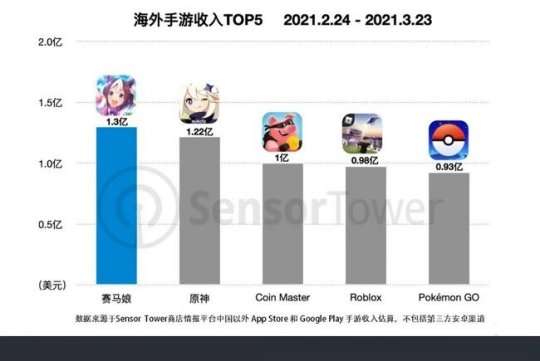 http://seogc.fp.ps.netease.com/file/64edc2511543458847225d7eo5Kh3MYJ05