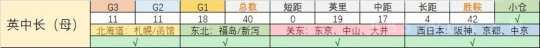 http://seogc.fp.ps.netease.com/file/64edc2bbc71cb8ada3b4cff9qoxMrfCB05