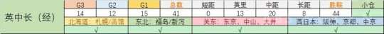 http://seogc.fp.ps.netease.com/file/64edc2c91f36d271ea0c8225KzqhNfOt05