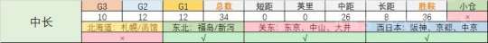 http://seogc.fp.ps.netease.com/file/64edc2c929a8dbd7e612d080eLhGoMTf05