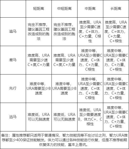 http://seogc.fp.ps.netease.com/file/64edc34247d4445e3c286b63kvNeN7Ia05