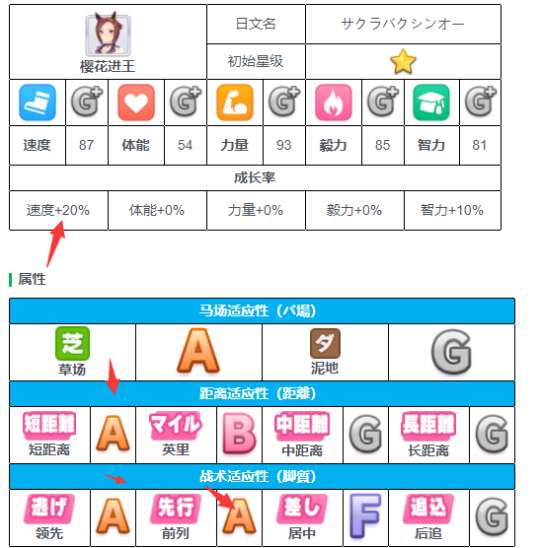 http://seogc.fp.ps.netease.com/file/64edc3430305f1333cc63952dfZR6arv05