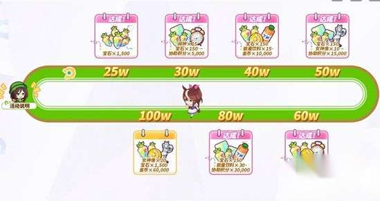 http://seogc.fp.ps.netease.com/file/64f0114dd46ecd9a8bb99840rx1Nc6fu05
