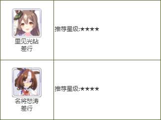 http://seogc.fp.ps.netease.com/file/64f25f36d8fb610578b6b516qKPKiK6d05