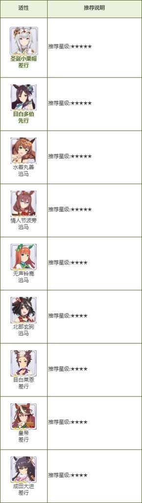 http://seogc.fp.ps.netease.com/file/64f25f3719fc1720447b96d9dd0E3PXM05