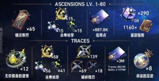 http://seogc.fp.ps.netease.com/file/64f2b39f02ff1c321a5a7eebbNtisBCc05