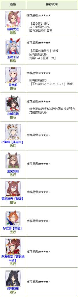 http://seogc.fp.ps.netease.com/file/64f5024002bf862749e41eb3tDC0agUr05
