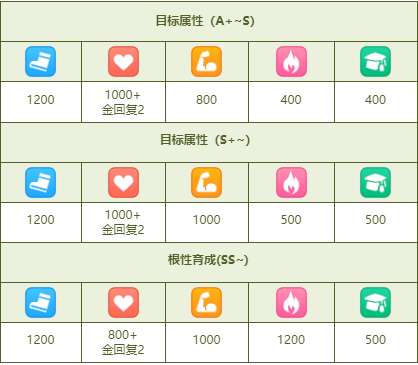 http://seogc.fp.ps.netease.com/file/64f50240fd8b3b923ee7ece6vFFY0NFw05