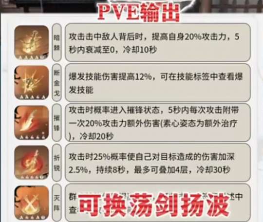 http://seogc.fp.ps.netease.com/file/64fcdcf195b144d511322c34B3EyyF7j05