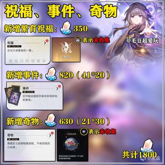 http://seogc.fp.ps.netease.com/file/650037123a0f9d1385bf1bc0y6OytIzQ05