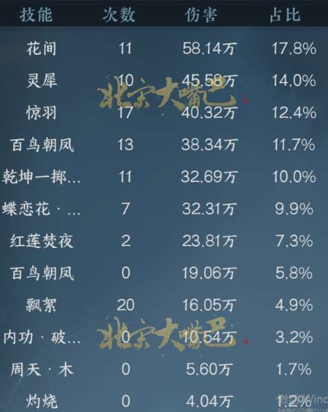 http://seogc.fp.ps.netease.com/file/65015e3768e49f134298daa8T5FNK3ui05
