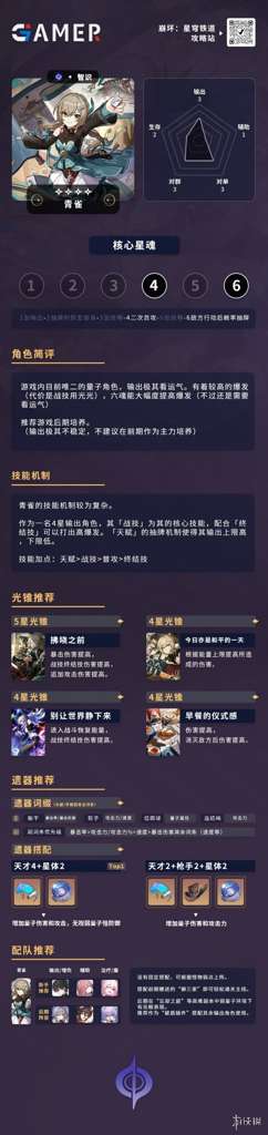 http://seogc.fp.ps.netease.com/file/65018923dc3194bf8cf126defbRF9AiA05