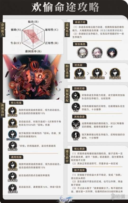 http://seogc.fp.ps.netease.com/file/650285c1e4577b86a9280c9biVBDEAvA05