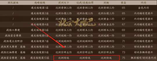 http://seogc.fp.ps.netease.com/file/650a0c14130d964eb3dec11dNU5Vb10w05