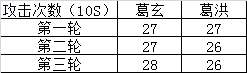 http://seogc.fp.ps.netease.com/file/650b7dfbc47e8a5f98022ead64dxZBFX05