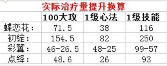 http://seogc.fp.ps.netease.com/file/650b7f00037862dd46b7e7856cDHsqy205