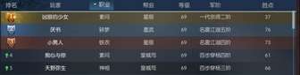 逆水寒论武经验分享：神相血河队对抗铁衣碎梦队的策略