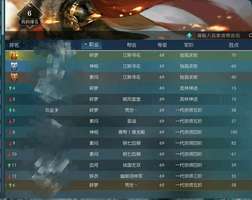 逆水寒碎梦PVP技巧：入门到进阶的3V3战斗策略