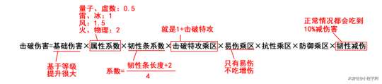 http://seogc.fp.ps.netease.com/file/650d1176ed02a8cc12203699Q4aic22Z05