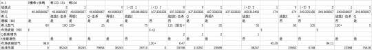 http://seogc.fp.ps.netease.com/file/650d117d8c28ec879f129c6ducCMi86z05