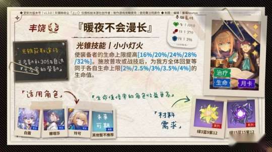 http://seogc.fp.ps.netease.com/file/6512ac46abcd45fcc1ef2bcfcxkOE0t105