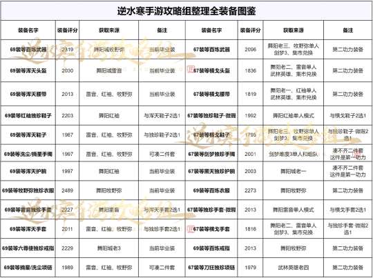 http://seogc.fp.ps.netease.com/file/6519de617ccabfab9b63fedeMOhYAZix05