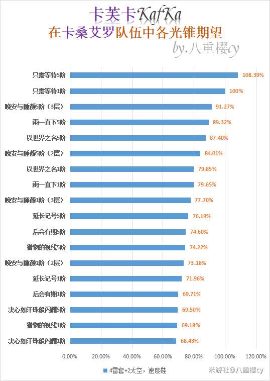 http://seogc.fp.ps.netease.com/file/651a9526bcaa1d04d4237adaNNm1P5cJ05