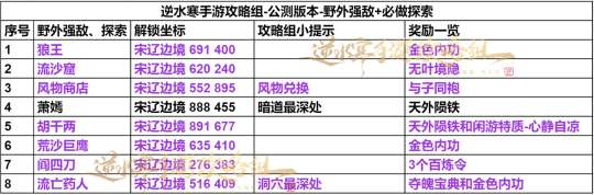 http://seogc.fp.ps.netease.com/file/651dd2f386e63069379a8f8d42tkSizs05