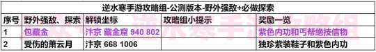 http://seogc.fp.ps.netease.com/file/651dd2f44033a634f76e1cdaHjANPeq605