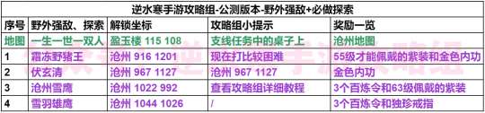 http://seogc.fp.ps.netease.com/file/651dd2f5a6921281796d25bfuZF3o21T05