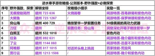 http://seogc.fp.ps.netease.com/file/651dd2f736d0ce60b3968c19ufp57epG05