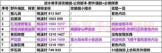 http://seogc.fp.ps.netease.com/file/651dd2f8d58aa55fd74583deOi06cgq605