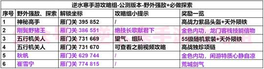 http://seogc.fp.ps.netease.com/file/651dd2fa4033a634f76e1ce0G3J7z6mP05