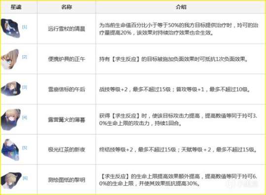 http://seogc.fp.ps.netease.com/file/652229799d31dac14e1e7303E8D9KG4J05