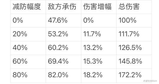 http://seogc.fp.ps.netease.com/file/65252204d17dc422b1cce381t8JR5GTF05
