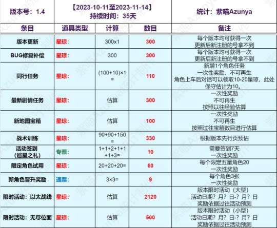 http://seogc.fp.ps.netease.com/file/65252224236e2b117cc192d1mVvjBiR405