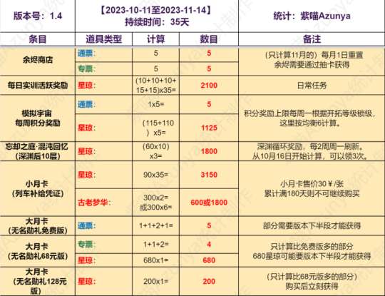 http://seogc.fp.ps.netease.com/file/65252226dd8f20a87d6aecbaj95zOtGL05