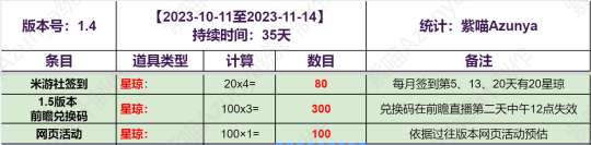 http://seogc.fp.ps.netease.com/file/6525222725836a40e6531832zw5pMiLF05