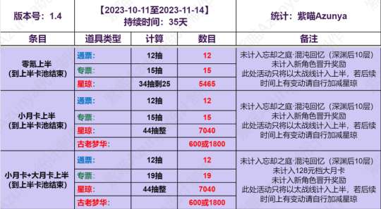 http://seogc.fp.ps.netease.com/file/65252229aa5a04135644244fojMjcsIv05