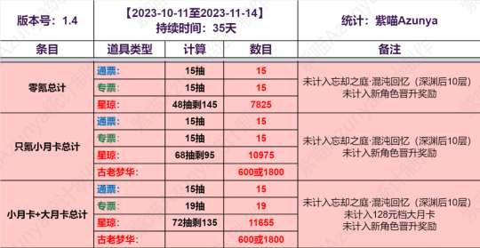 http://seogc.fp.ps.netease.com/file/6525222b78b8a3a9e910fce0BzmsyIHX05