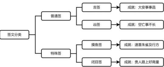 http://seogc.fp.ps.netease.com/file/6534f2c9e2d18606f834f813trXKm3FN05