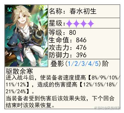 http://seogc.fp.ps.netease.com/file/653893144bb2b8c43606ad97OheNmSdF05