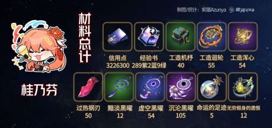 http://seogc.fp.ps.netease.com/file/6538932d28895b9698c01df4YG1RPvi605