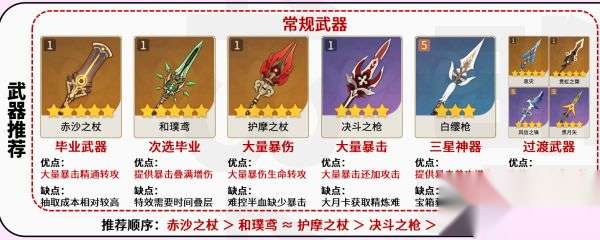 http://seogc.fp.ps.netease.com/file/6538e78f733d0c12e5b16079FxcxPora05